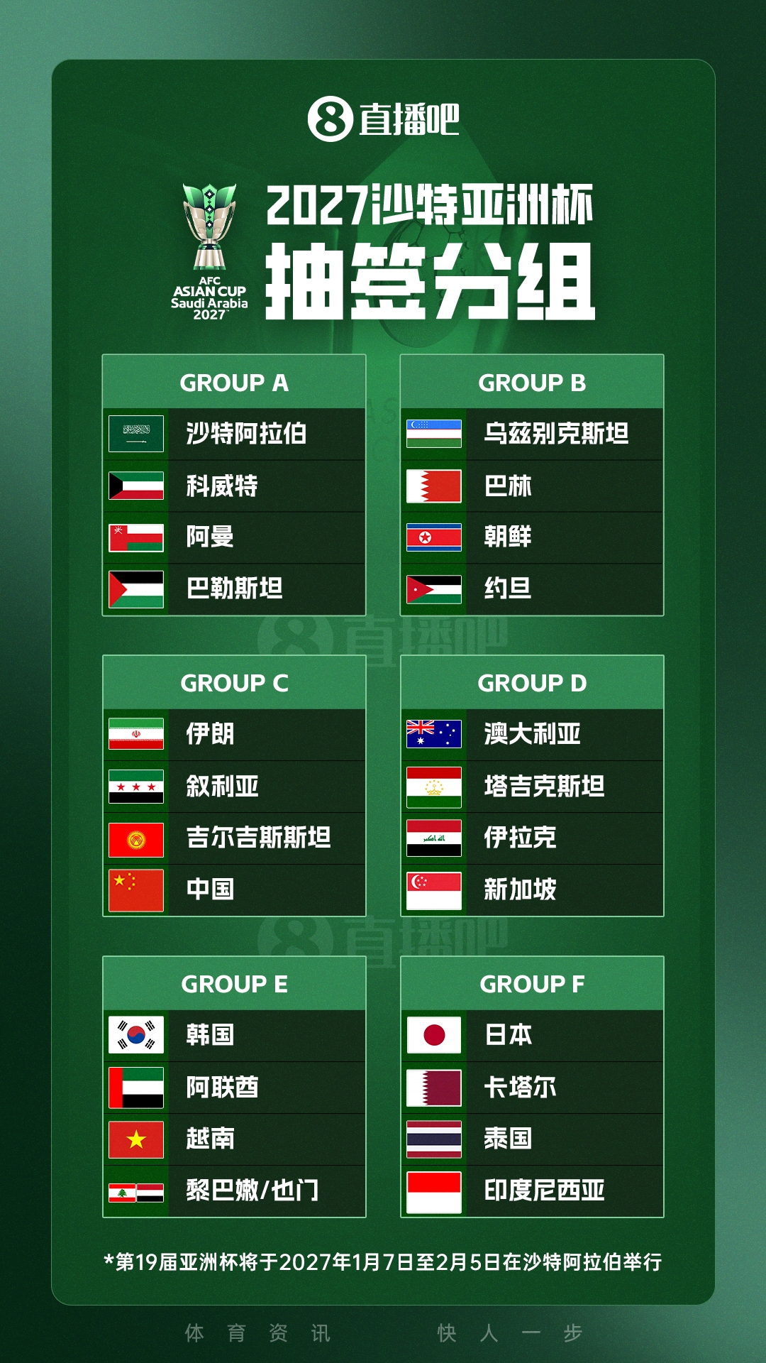 虎扑电竞登录入口-媒体人热议亚洲杯抽签：国足已是上上签 F组是真正意义的死亡之组